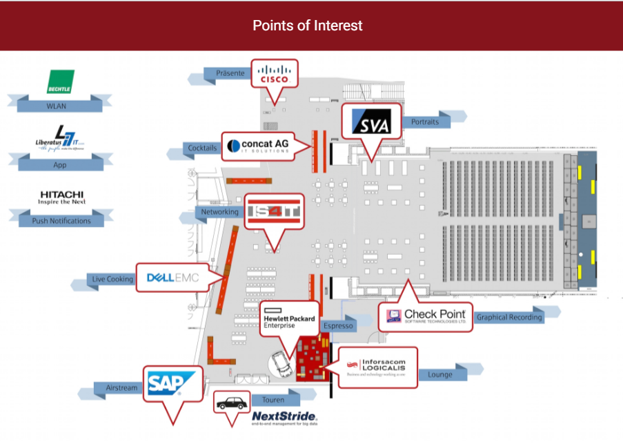 Points of Interest_FI-TS-Management-Forum App mf17 2