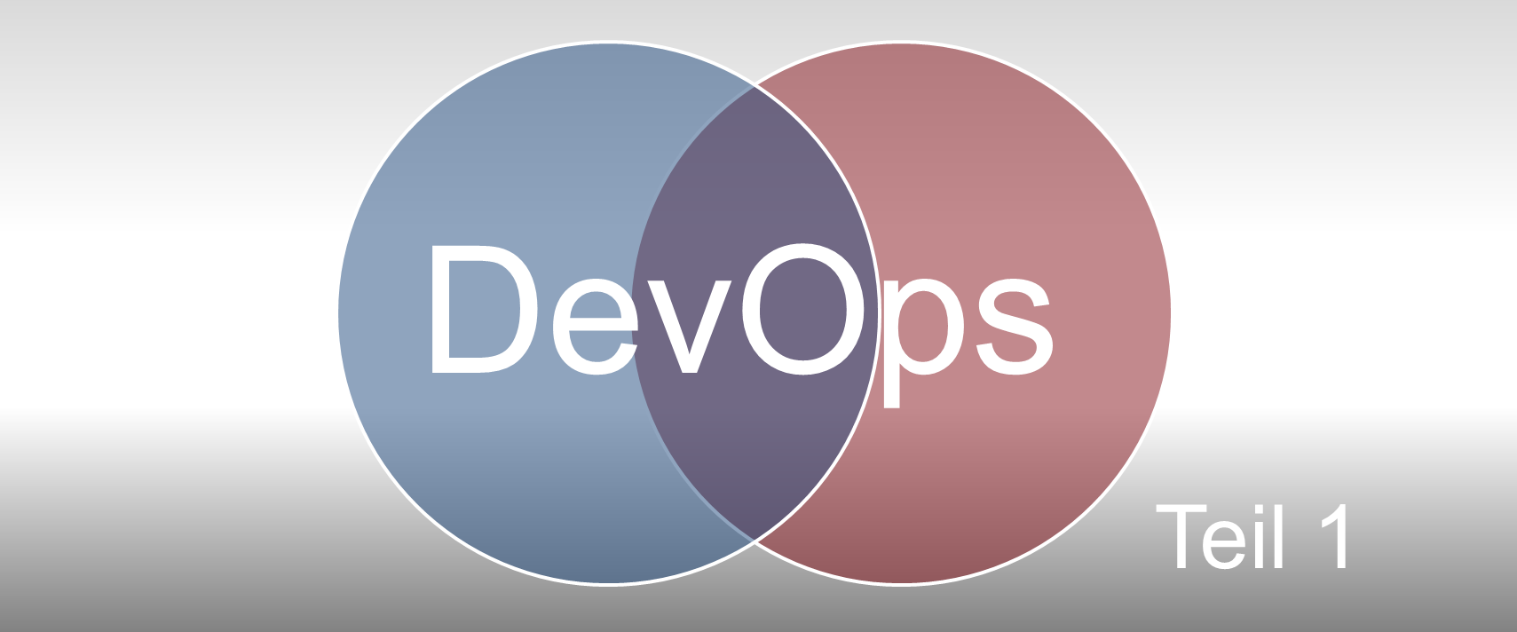 FI-TS Blogbeitrag DevOps Teil 1